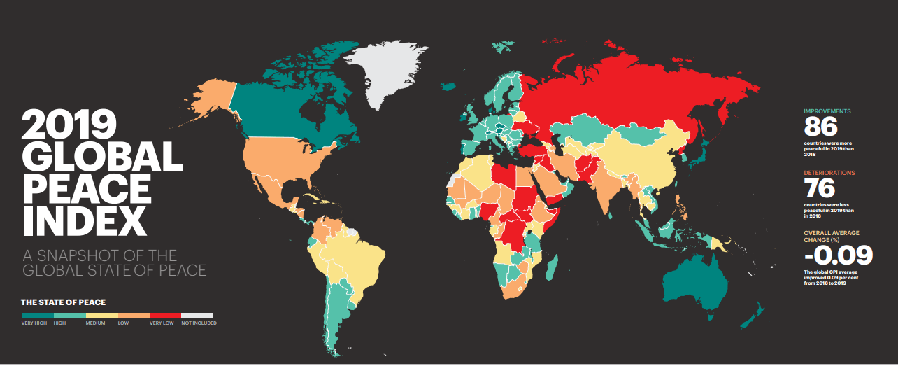 Global Peace Index 2019