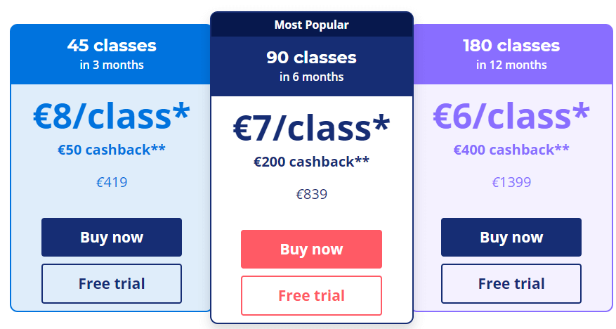 Lingoda pricing Lingoda pricing