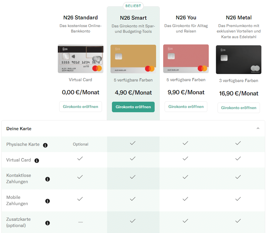 N26 Kontomodelle